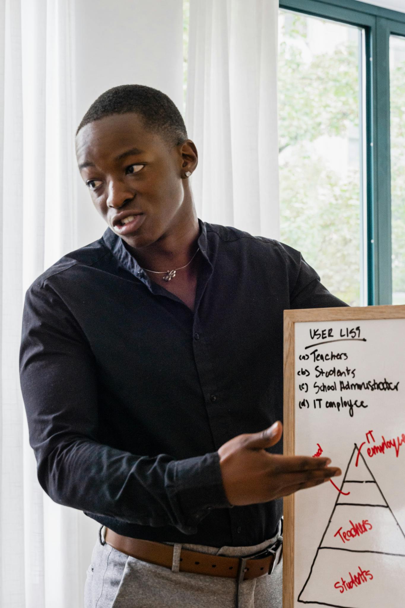 A businessman explains concepts using a whiteboard in a contemporary office setting.